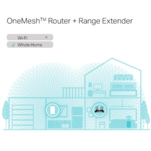 TP-LINK RE600X AX1800 Wi-Fi 6 WLAN Repeater