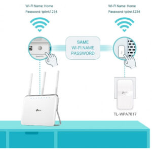 TP-LINK Powerline TL-WPA7619 KIT WL/AC/AV1000
