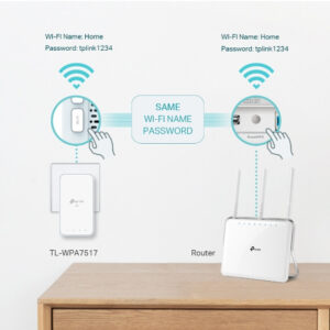 TP-LINK Powerline TL-WPA7519 KIT WL/AC/AV1000