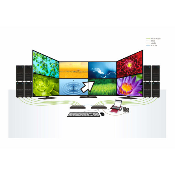 ATEN CS724KM Tastatur/Video/Maus (KVM)-Switch Schwarz – Bild 7