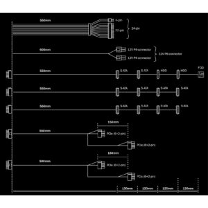Be Quiet! System Power 9 | 700W CM - 700 W - 200 - 240 V - 50 Hz - 6 A - Aktiv - 130 W