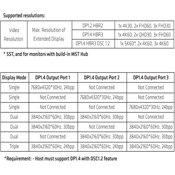 Mobilis 001054 - Universal - Jede Marke - Schwarz - Kapazitiv - Metall - 10 Stück(e) – Bild 6