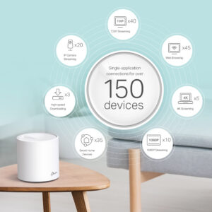TP-LINK Deco X60 WLAN-System 3 Router - Access Point - WLAN