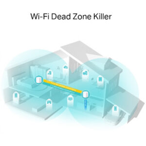 TP-LINK Deco X20 - V2 - WLAN-System (2 Router)
