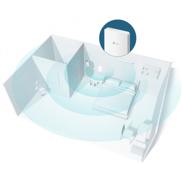 TP-LINK EAP235-Wall - 867 Mbit/s - 300 Mbit/s - 867 Mbit/s - 10,100,1000 Mbit/s - 2.4 - 5 GHz - IEEE 802.11a - IEEE 802.11ac - IEEE 802.11b - IEEE 802.11g - IEEE 802.11n - IEEE 802.1x - IEEE 802.3af,... – Bild 3