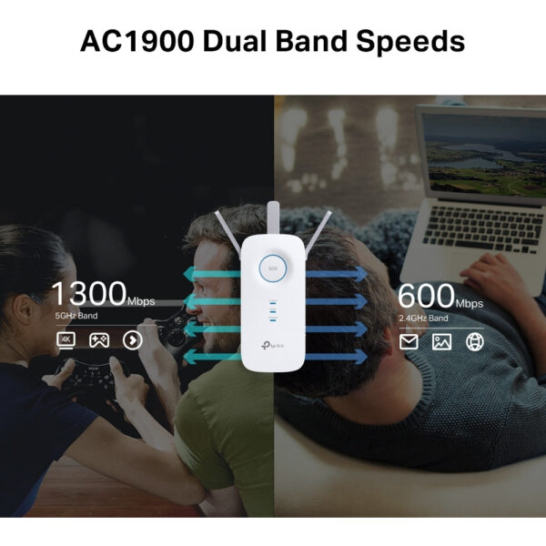 TP-LINK RE550 - Netzwerksender - 1900 Mbit/s - 10,100,1000 Mbit/s - Extern - 23 dbm - 10/100/1000Base-T(X)