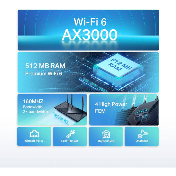 TP-LINK Archer AX55 V1 - Wireless Router - 4-Port-Switch