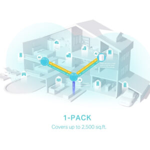 TP-LINK AX3000 Mesh Wi-Fi 6 SYSTEM - Bridge - Router