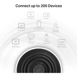 TP-LINK AXE5400 Whole Home Mesh Wi-Fi 6E System