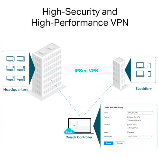 TP-LINK ER8411 - Ethernet-WAN - Gigabit Ethernet - Schwarz – Bild 6