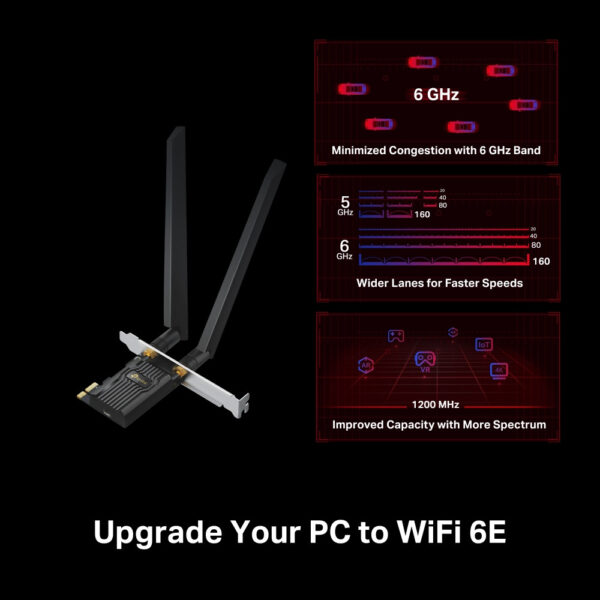 TP-LINK AXE5400 Tri-Band Wi-Fi 6E Adapt – Bild 3