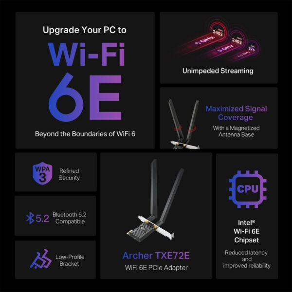 TP-LINK AXE5400 Tri-Band Wi-Fi 6E Adapt – Bild 4