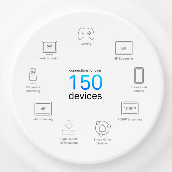 TP-LINK Smart Home Deco X50-4G 1-pack – Bild 3