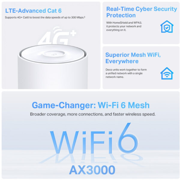 TP-LINK Smart Home Deco X50-4G 1-pack – Bild 8