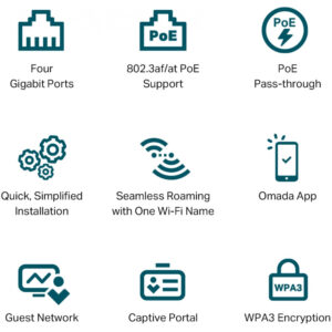 TP-LINK Omada EAP655-Wall V1 - Accesspoint - Wi-Fi 6