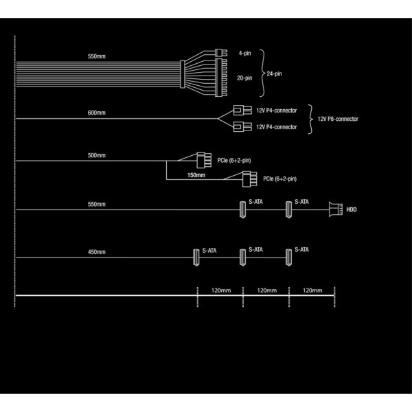 Be Quiet! System Power 10 - 450 W - 200 - 240 V - 50 Hz - 4 A - Aktiv - 100 W – Bild 2