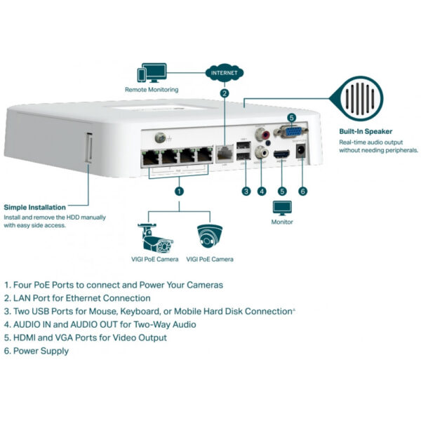 TP-LINK 4 Channel PoE Network Video Recorder - VIGI NVR1104H-4P - Server - 10.000 GB – Bild 7