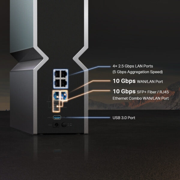 TP-LINK BE19000 Tri-Band Wi-Fi 7 Router - Router - 10 Gbps – Bild 3