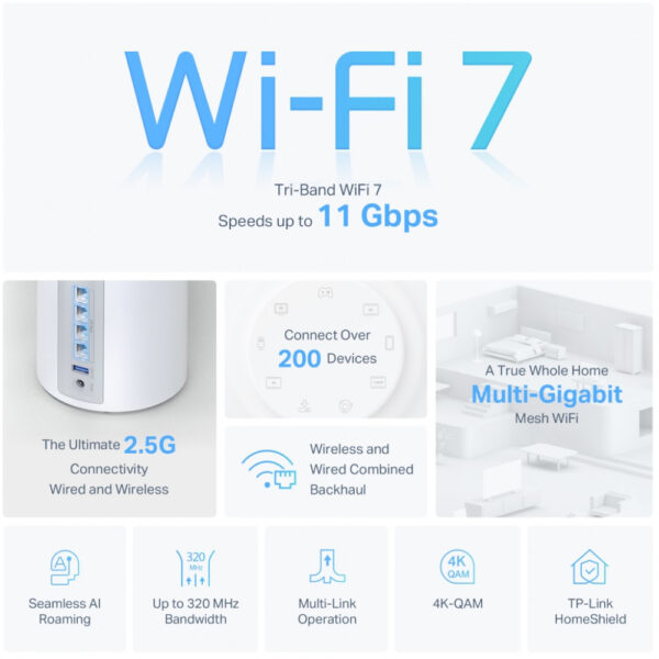 TP-LINK Deco BE65 V1 - WLAN-System (Router) - Netz – Bild 3