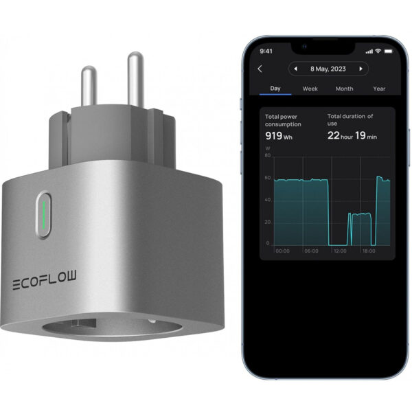 Ecoflow Smart Plug - WLAN-Steckdose zur Energieüberwachung