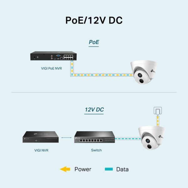 TP-LINK VIGI C440I V1 - Netzwerk-Überwachungskamera - schwenken / neigen – Bild 5