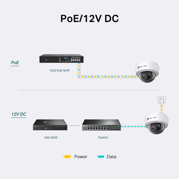 TP-LINK VIGI C240I V1 - Netzwerk-Überwachungskamera - schwenken / neigen – Bild 3