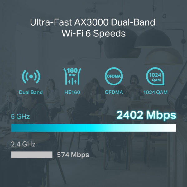 TP-LINK Omada AX3000 Gigabit VPN Router - Router – Bild 5