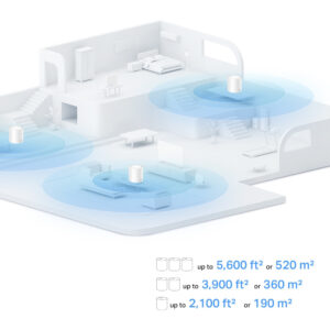 TP-LINK AX1500 Whole Home Mesh Wi-Fi 6 System