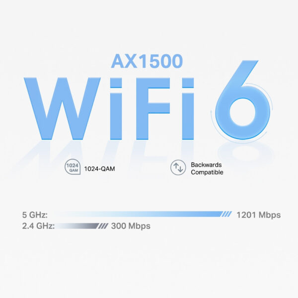 TP-LINK AX1500 Whole Home Mesh Wi-Fi 6 System – Bild 2