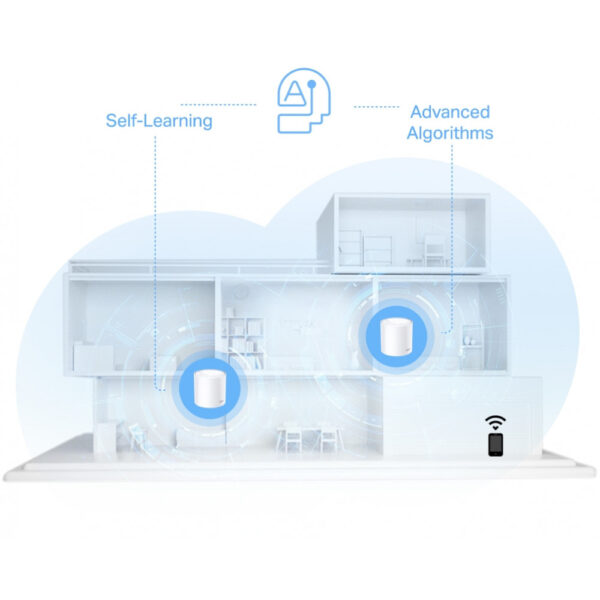 TP-LINK AX1500 Whole Home Mesh Wi-Fi 6 System – Bild 3