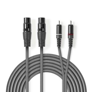 XLR-Audiokabel | 2x XLR-3-Pol-Buchse ? 2x Cinch-Stecker | 1,5 m | Grau